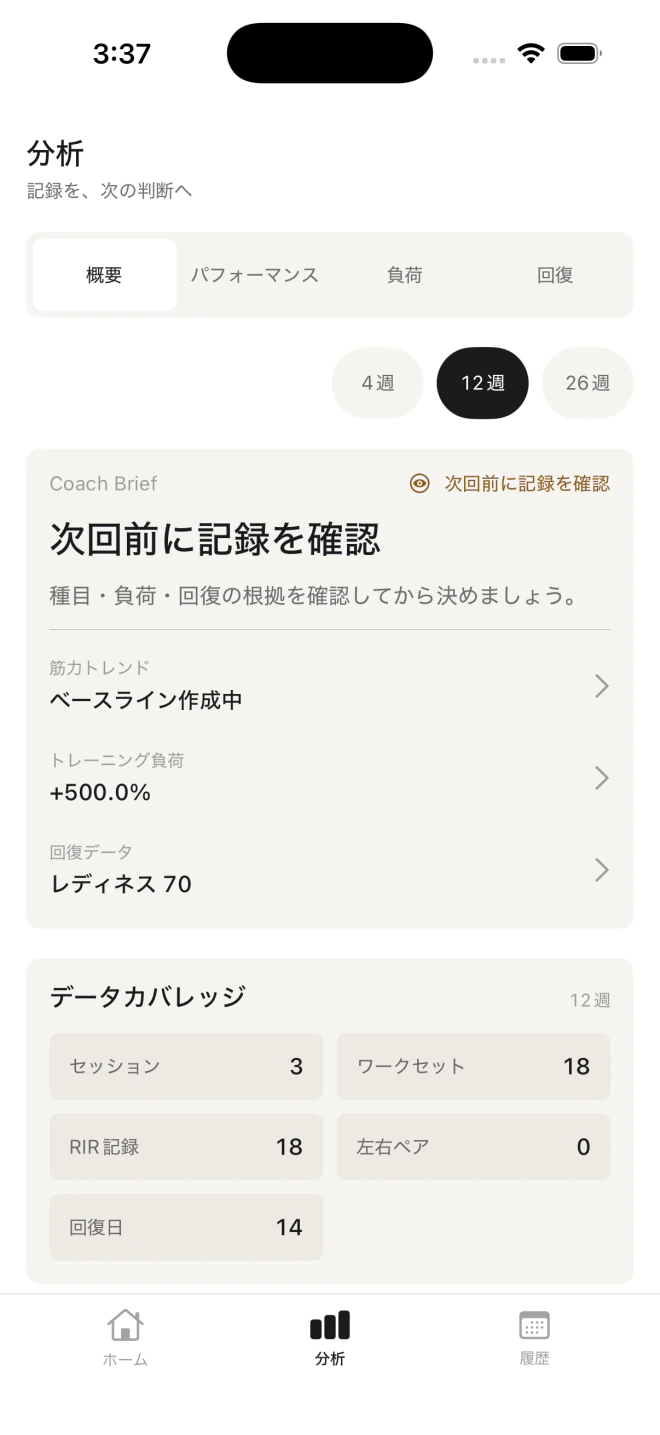 kageの分析画面。e1RMとPR履歴を表示